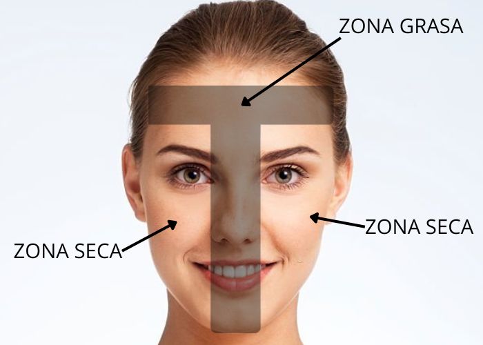 Zona T del rostro en la piel mixta