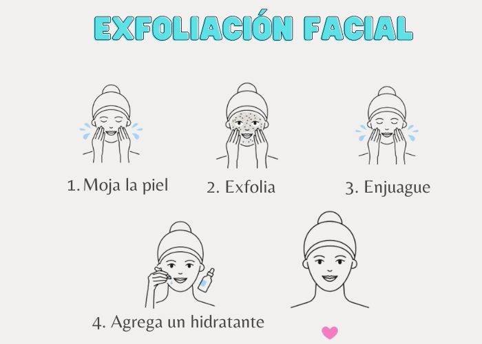 Exfoliacion facial